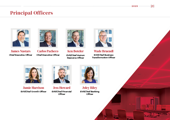 annual report page 22