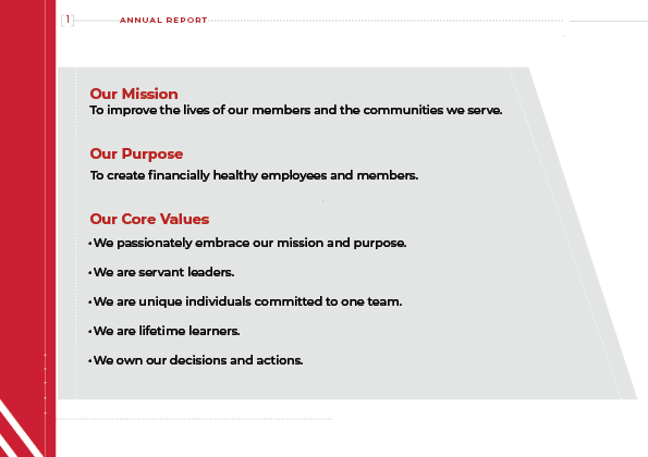 annual report page 3